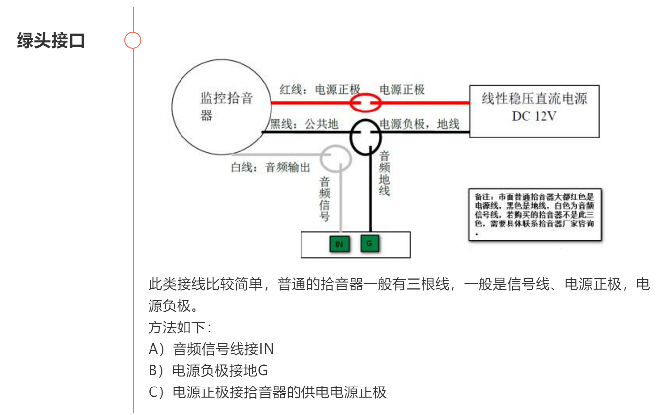 计算机生成了可选文字:&#xA;绿头接口&#xA;红线：电源正&#xA;监控拾音&#xA;器&#xA;黑线：公共地&#xA;自线：音频输出&#xA;普通的拾音器一般有三根线，一般是信号线、电源正极，电&#xA;音&#xA;频&#xA;号&#xA;电源正极&#xA;电源负极，地线&#xA;音&#xA;地&#xA;线&#xA;线性稳压直流电源&#xA;DC12V&#xA;备注，市齒君通拾高大都红色是&#xA;电源线，黑色是地线，臼色为音&#xA;信号线·若买的袷音器不是此三&#xA;色，需買休联系拾厂家嘗询&#xA;此类接线比较简单&#xA;源负极。&#xA;方法如下：&#xA;A)音频信号线接|N&#xA;B)电源负极接地G&#xA;C)电源正极接拾音器的供电电源正极